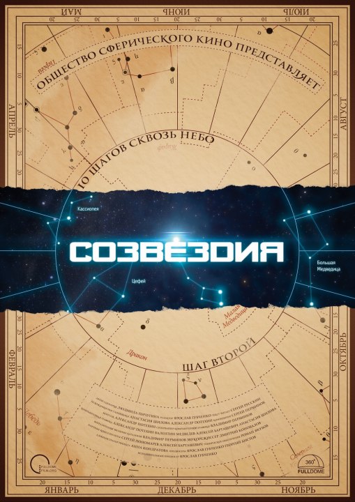 СОЗВЕЗДИЯ