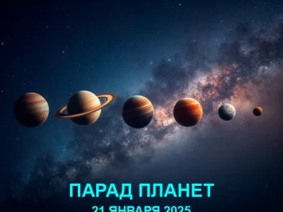 Парад планет в январе 2025 года